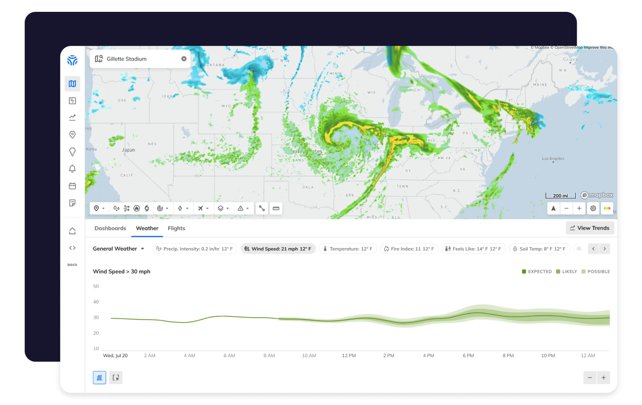 NextGen Dashboard2.png