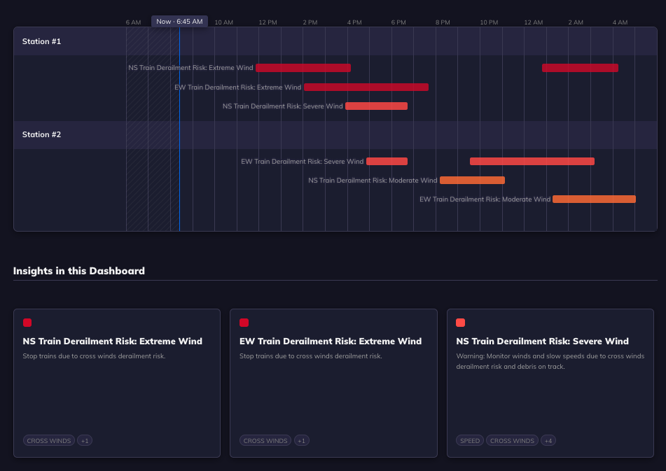 Screenshot 2025-05-28 at 13.33.39.png