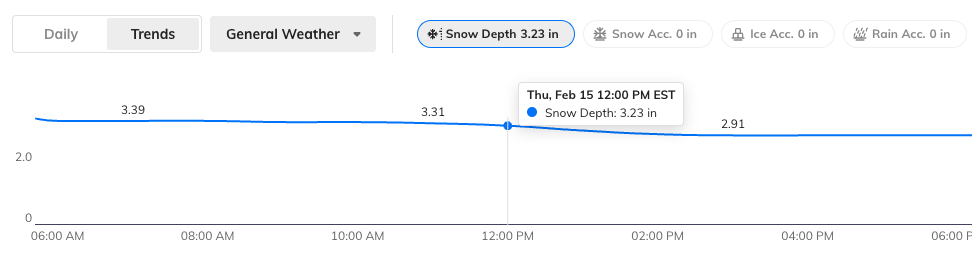 Screenshot 2024-02-14 at 14.38.56.png